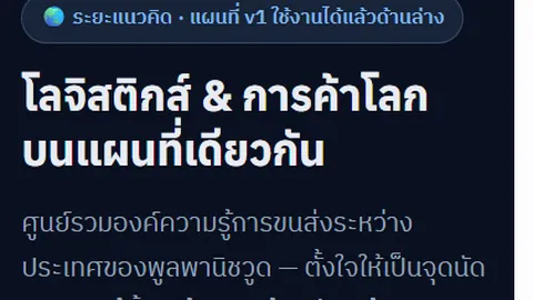 แผนที่เส้นทางการค้า